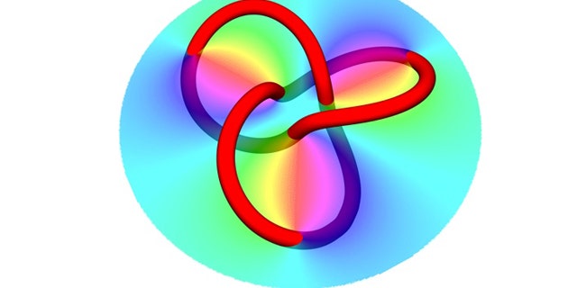 By reflecting a laser beam from a specially designed hologram (shown here as the colored circle), physicists created knots of dark filaments (represented by the colored knot).