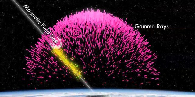 NASA's Fermi Gamma-ray Space Telescope has detected beams of antimatter launched by thunderstorms.