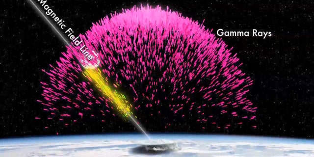 NASA's Fermi Gamma-ray Space Telescope has detected beams of antimatter launched by thunderstorms.