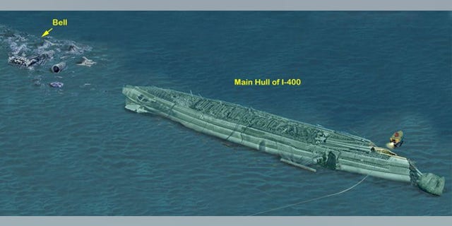 Illustration showing relative location of the I-400 and its bronze bell.