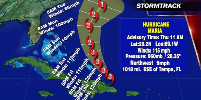 Hurricane Maria's forecast track.