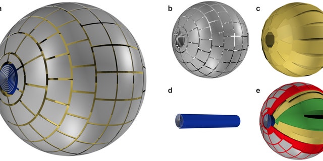 3D image of the magnetic wormhole, formed by concentric shells: from outside inwards, an external metasurface made of ferromagnetic pieces (b), an internal superconducting shell made of coated conductor pieces (c), and a magnetic hose made of ferromagnetic foil (d). (e) Cross-section view of the wormhole, including the plastic formers (in green and red) used to hold the different parts.