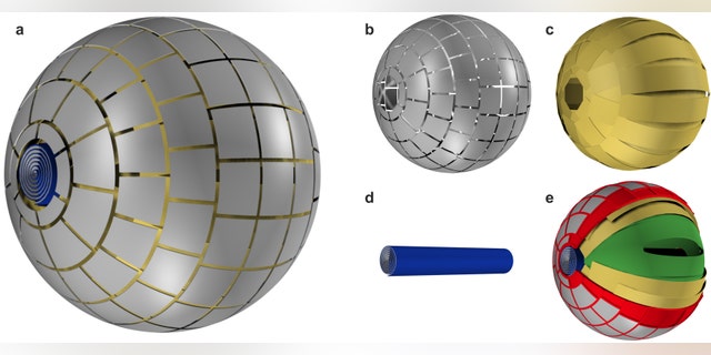 3D image of the magnetic wormhole, formed by concentric shells: from outside inwards, an external metasurface made of ferromagnetic pieces (b), an internal superconducting shell made of coated conductor pieces (c), and a magnetic hose made of ferromagnetic foil (d). (e) Cross-section view of the wormhole, including the plastic formers (in green and red) used to hold the different parts.