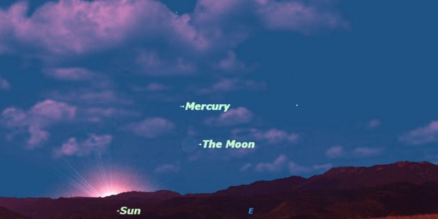 At sunrise on Thursday August 16, Mercury and Venus are both as far from the sun in the sky as they can get. The crescent moon will help you to find Mercury.