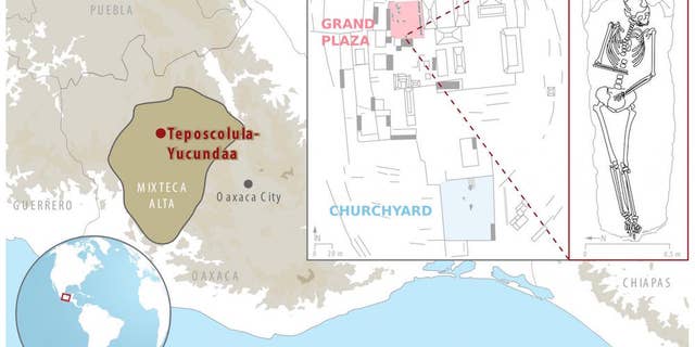A map (A) showing Teposcolula-Yucundaa in southern Mexico, including where the excavations took place and (B) a drawing of one of the individuals (C) that had <i>Salmonella enterica</i>.