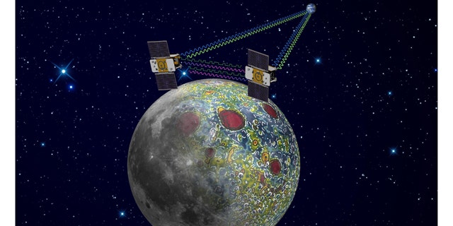 This undated artist rendering provided by NASA on Dec. 21,2011 shows the twin Grail spacecraft mapping the lunar gravity field.