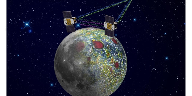 This undated artist rendering provided by NASA on Dec. 21,2011 shows the twin Grail spacecraft mapping the lunar gravity field.