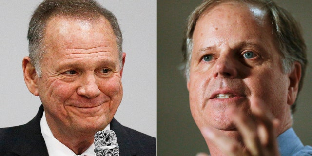 Alabama voters want a candidate who will represent their state with honor -- and they think Democrat candidate Doug Jones has strong moral character and Republican candidate Roy Moore doesn’t, according to a Fox News Poll.