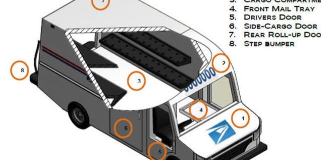 Us Postal Service Picks Finalists To Build Next Generation Mail Usps