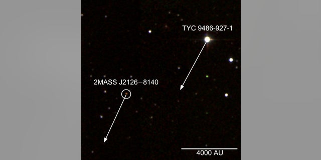 False colour infrared image of TYC 9486-927-1 and 2MASS J2126. The arrows show the projected movement of the star and planet on the sky over 1000 years. The scale indicates a distance of 4000 Astronomical Units (AU), where 1 AU is the average distance between the Earth and the Sun.