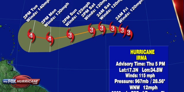 The forecast track of Hurricane Irma.