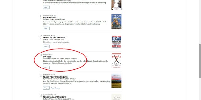 Despite claims that the true crime book was kept off the list by NYT brass, it currently sits on the nonfiction list at #13. The ranking is based off of sales for the first week of its release.