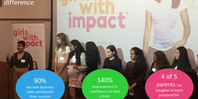 Girls deliver their elevator pitch for their ventures just three weeks into the 12-week online academy.