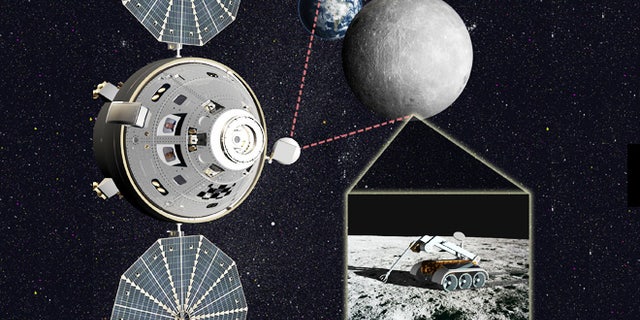 Artist's concept of astronauts in an Orion capsule helping direct robotic teleoperations on the moon's farside.