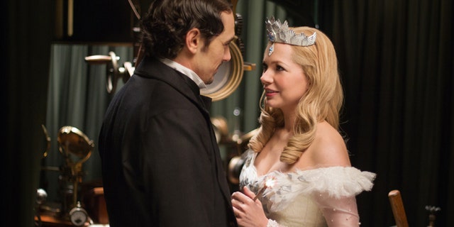 Film Review Oz the Great and Powerful