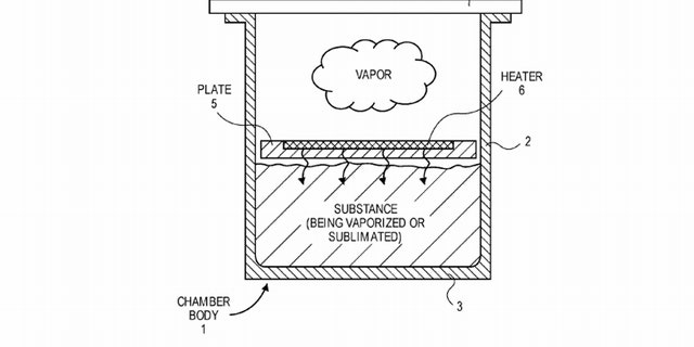 USPTO