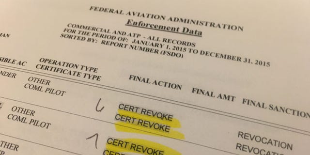 The federal agency often moves to revoke the certificates of pilots caught flying with blood alcohol levels above the limit.