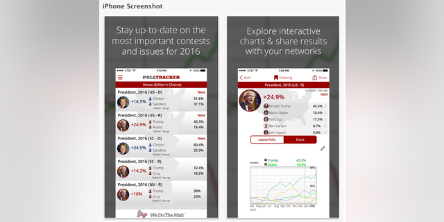 (Screenshot of PollTracker in the App Store)