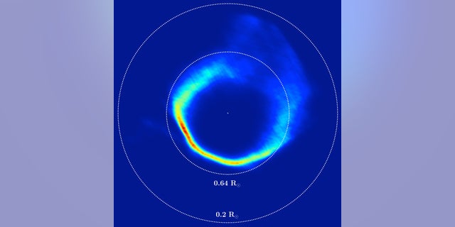 This plot is an unusual type of image, showing the velocities of the gas in the disc around the white dwarf SDSS J1228+1040, rather than its position. It was mapped out from Very Large Telescope observations over a period of 12 years and by applying a method called Doppler tomography. The dashed circles correspond to material in circular orbits at two different distances from the star. This appears “inside out” because material moves faster in close-in orbits.