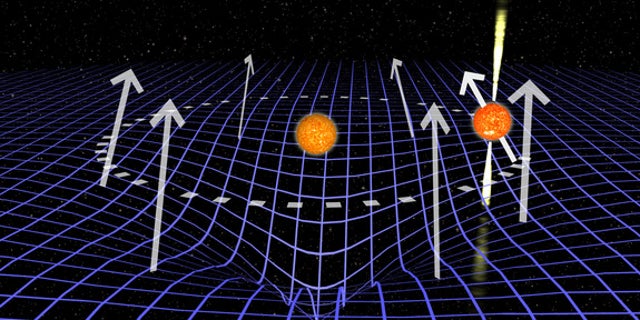 This graphic depicts the pulsar J1906 (at right with radio beams) and its companion star, with the curvature of spacetime in the region illustrated by a blue grid. This curvature has led to the pulsar's apparent disappearance in the sky, scient