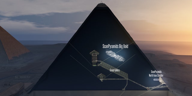 3D artist's impression of the 'void' discovered inside the Great Pyramid