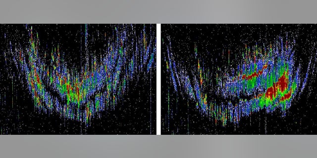 Radar echoes plotted over the course of two days show how the signal emerged at dawn, descended toward the ground, and then rose again over the course of the day.