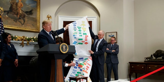 President Trump holds up a chart on highway regulations during an event on federal regulations in the Roosevelt Room of the White House, Thursday, Dec. 14, 2017, in Washington.