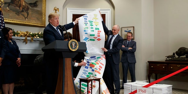 President Trump holds up a chart on highway regulations during an event on federal regulations in the Roosevelt Room of the White House, Thursday, Dec. 14, 2017, in Washington.