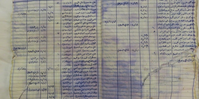 An Islamic State logbook found in a training facility in eastern Mosul.