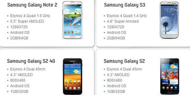 Some of the devices that use Exynos 4 Quad and Exynos 4 Dual 45nm chips, according to a Samsung showcase Web page.