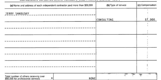 Annual compensation of $57,000 for Jerry Sandusky is shown, according to this 2003 tax document. Those payments continued through 2008, some 10 years after an alleged victim said he showered with Sandusky at Penn State's Holuba Hall.