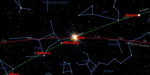 On Saturday, Sept. 22, the sun crosses the celestial equator heading south. This is the autumnal equinox in the northern hemisphere and the vernal equinox in the southern hemisphere.