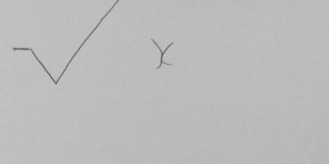 The square-root symbol