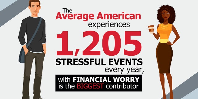 Americans are under a lot of stress — and they deal with it in a variety of ways.