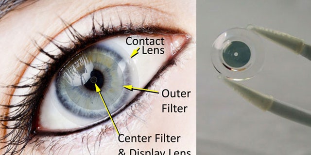 Innovega’s iOptik contact lenses augment real world vision.