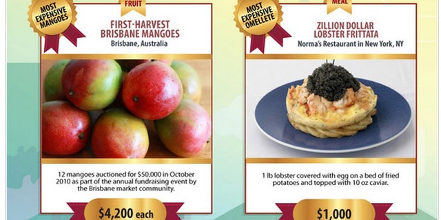 A tasting menu for the deepest pockets.