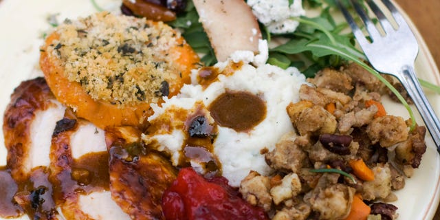 Food Cost Of Thanksgiving
