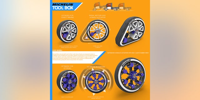 ToolBOX