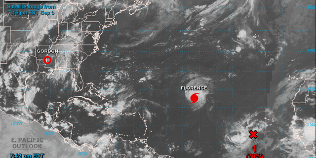 Florence satellite