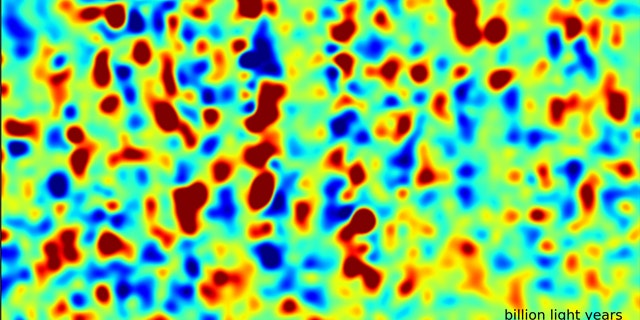 A zoomed-in view of a slice of the three-dimensional map of the universe. Red areas have more gas; blue areas have less gas. The black scale bar in the bottom right measures 1 billion light-years.