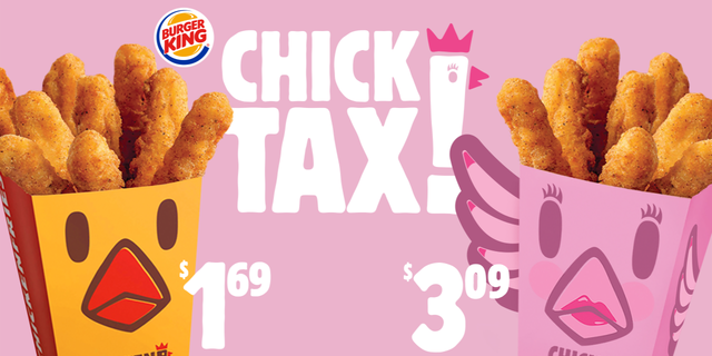 The “Pink Tax” affects female versions of products 42 percent of the time.