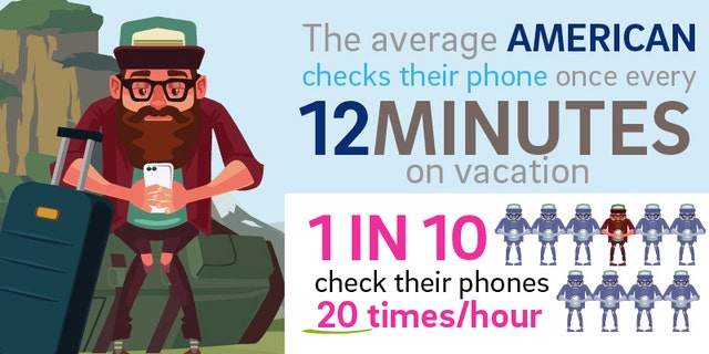 vacation stat 1 swns