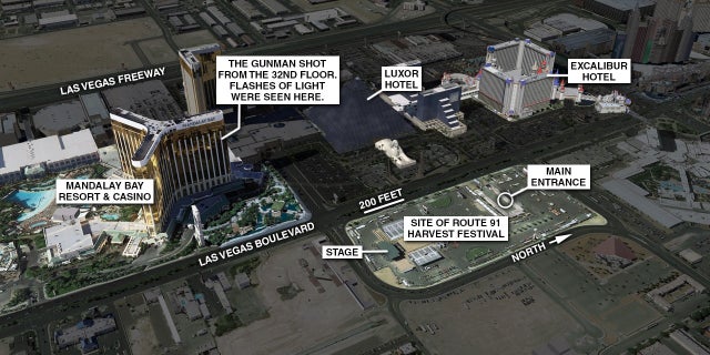 The scene of the shooting in Las Vegas.