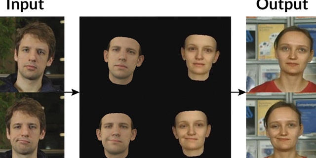A new computer program analyzes the appearance of someone in one video (the “input”) and transfers that person’s facial expression, head pose and line of sight onto a person in another video (the “output”).