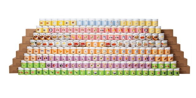 Years/months supply of food