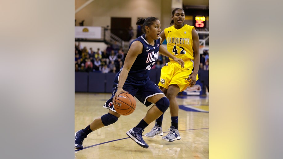 UConn Marquette Basketball