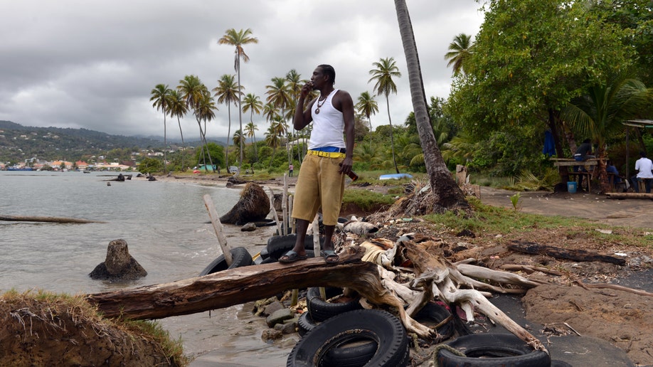 Grenada Caribbean Climate Change
