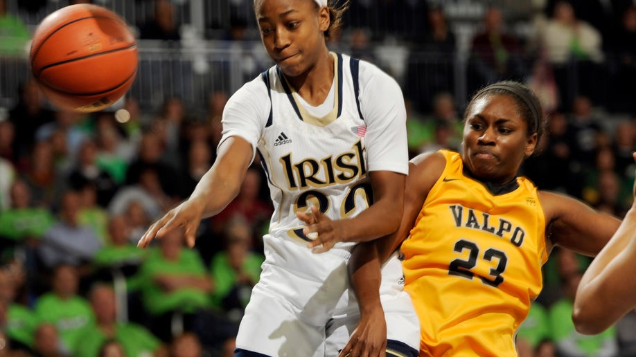 Valparaiso Notre Dame Basketball