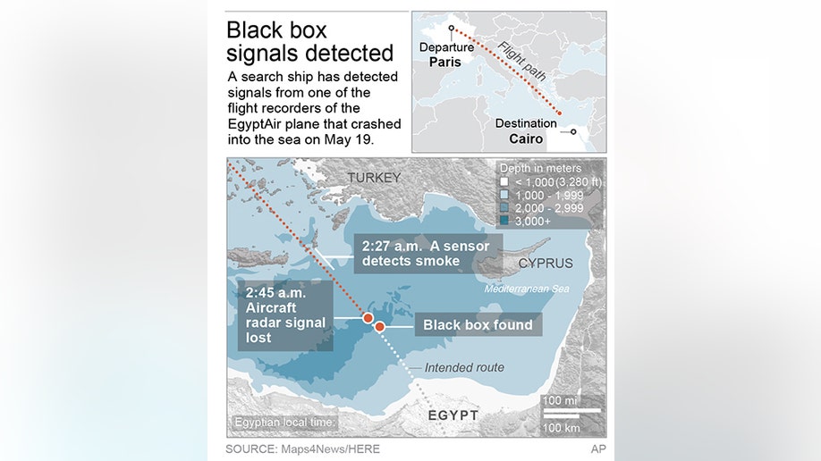 1d56b220-EGYPTAIR