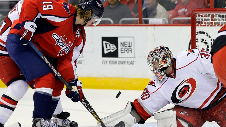 Hurricanes Capitals Hockey